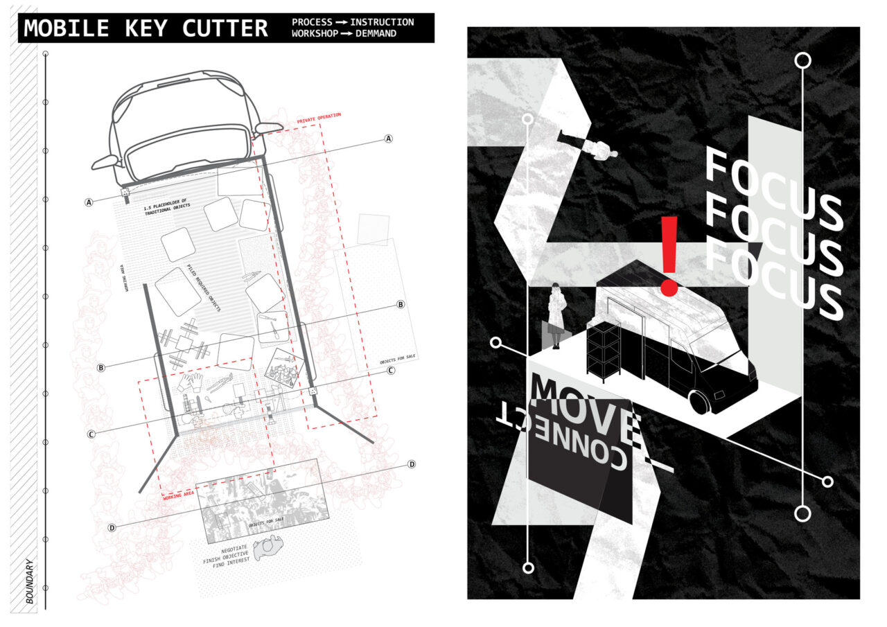 Process of the Mobile Key Cutter