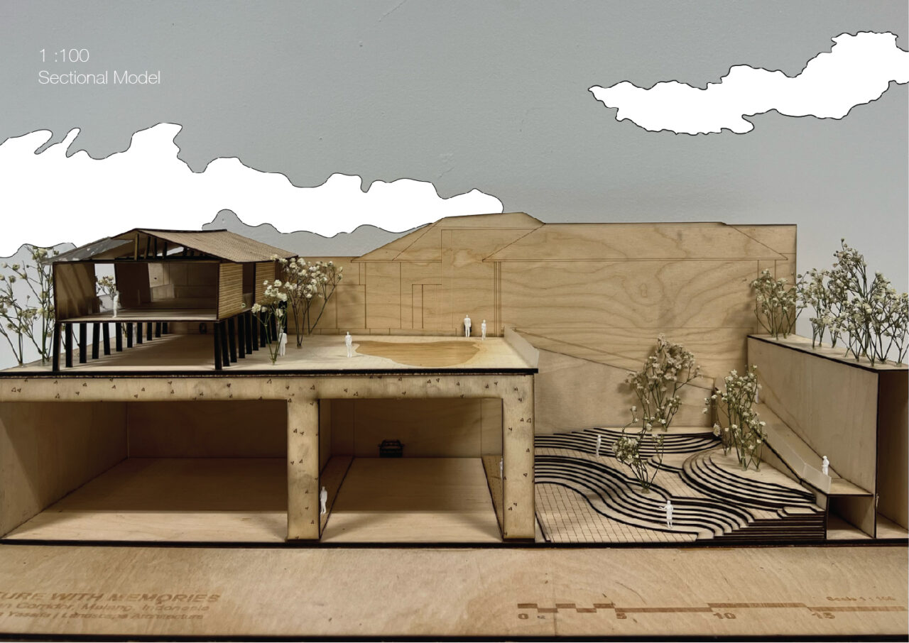 Sectional model with 1:100 scale to show different levels and programmes in Kayutangan Corridor.